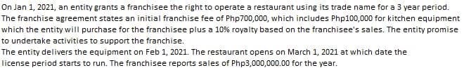 On Jan 1, 2021, an entity grants a franchisee the right to operate a restaurant using its trade name for a 3 year period.
The franchise agreement states an initial franchise fee of Php700,000, which includes Php100,000 for kitchen equipment
which the entity will purchase for the franchisee plus a 10% royalty based on the franchisee's sales. The entity promise
to undertake activities to support the franchise.
The entity delivers the equipment on Feb 1, 2021. The restaurant opens on March 1, 2021 at which date the
license period starts to run. The franchisee reports sales of Php3,000,000.00 for the year.
