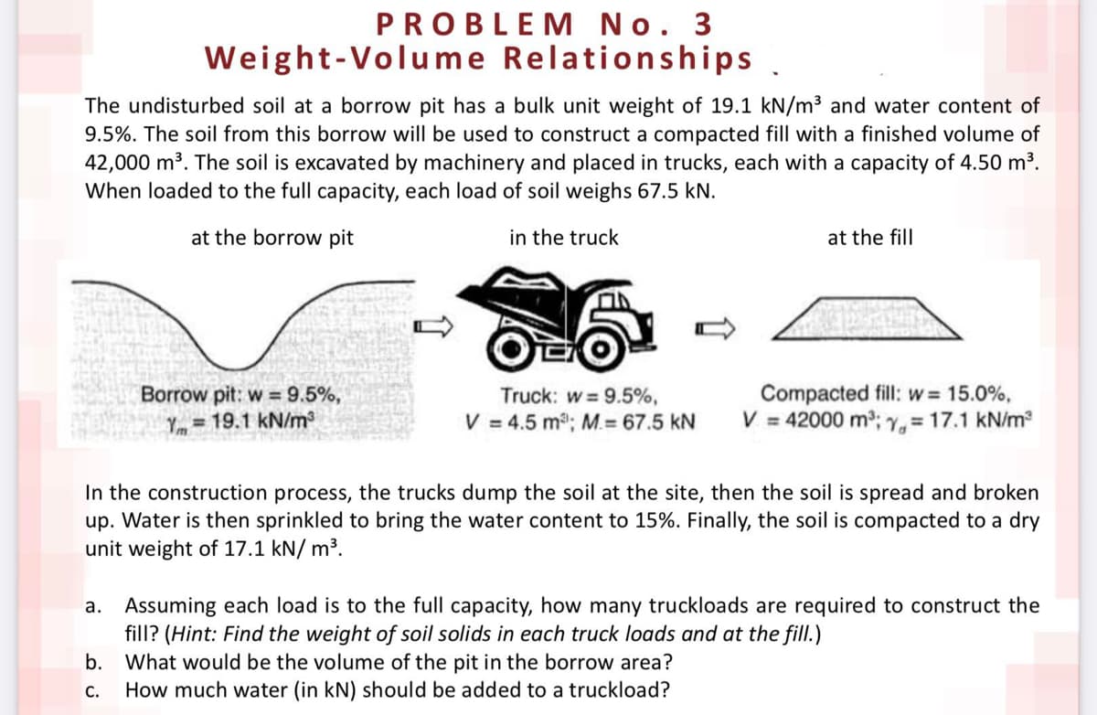 PROBLEM No. 3
Weight-Volume Relationships .
The undisturbed soil at a borrow pit has a bulk unit weight of 19.1 kN/m³ and water content of
9.5%. The soil from this borrow will be used to construct a compacted fill with a finished volume of
42,000 m3. The soil is excavated by machinery and placed in trucks, each with a capacity of 4.50 m³.
When loaded to the full capacity, each load of soil weighs 67.5 kN.
at the borrow pit
in the truck
at the fill
Borrow pit: w = 9.5%,
Ym=19.1 kN/m
Truck: w 9.5%,
V = 4.5 m; M.= 67.5 kN
Compacted fill: w 15.0%,
V = 42000 m3; Y 17.1 kN/m2
In the construction process, the trucks dump the soil at the site, then the soil is spread and broken
up. Water is then sprinkled to bring the water content to 15%. Finally, the soil is compacted to a dry
unit weight of 17.1 kN/ m³.
Assuming each load is to the full capacity, how many truckloads are required to construct the
fill? (Hint: Find the weight of soil solids in each truck loads and at the fill.)
What would be the volume of the pit in the borrow area?
How much water (in kN) should be added to a truckload?
а.
b.
С.
