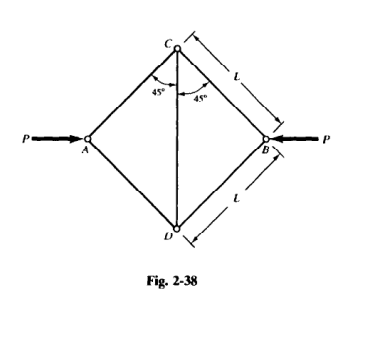 P-
45°
45°
Fig. 2-38
