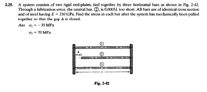 2.25. A system consists of two rigid end-plates, tied together by three horizontal bars as shown in Fig. 2-42.
Through a fabrication error, the central bar, ②2, is 0.0005L too short. All bars are of identical cross section
and of steel having E = 210 GPa. Find the stress in each bar after the system has mechanically been pulled
together so that the gap A is closed.
Ans σ-35 MPa
σ = 70 MPa
Fig. 2-42