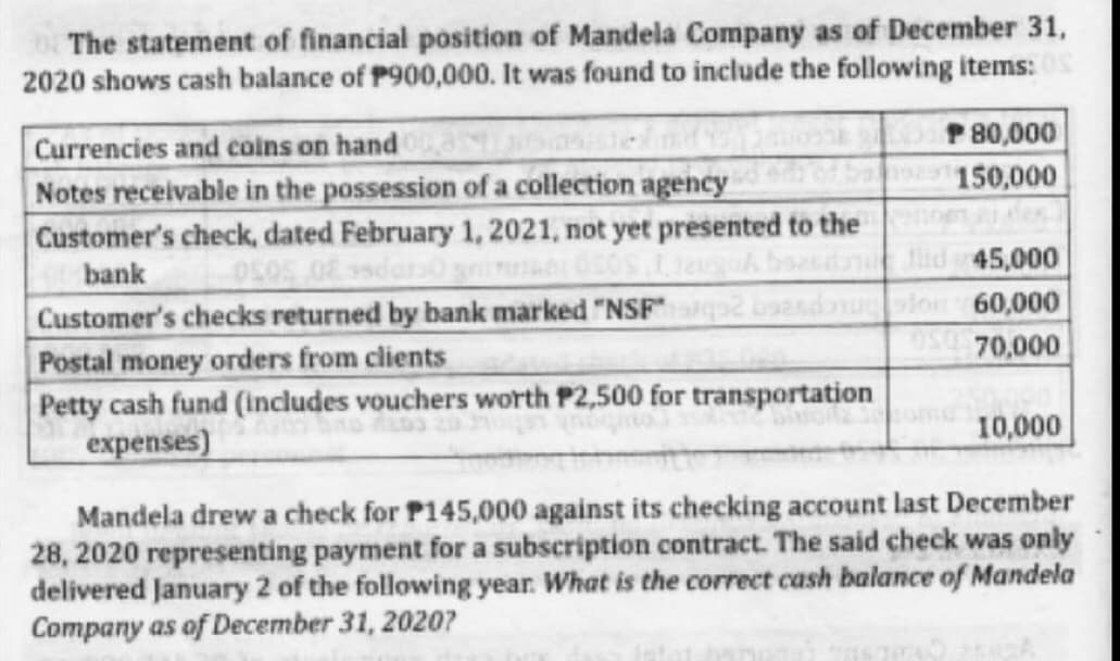 The statement of financial position of Mandela Company as of December 31,
2020 shows cash balance of P900,000. It was found to include the following items: 05
080,000
19297150,000
Currencies and coins on hand
2005
Notes receivable in the possession of a collection agency
Customer's check, dated February 1, 2021, not yet presented to the
0505 Lasdata0
bank
Customer's checks returned by bank marked "NSF"
Postal money orders from clients
Petty cash fund (includes vouchers worth P2,500 for transportation
expenses)
lid 45,000
do 60,000
050 70,000
10,000
Mandela drew a check for P145,000 against its checking account last December
28, 2020 representing payment for a subscription contract. The said check was only
delivered January 2 of the following year. What is the correct cash balance of Mandela
Company as of December 31, 2020?
