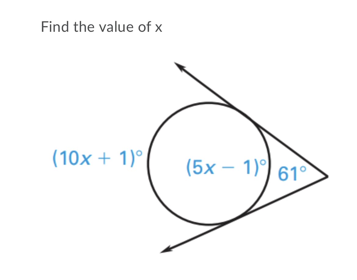 Find the value of x
(10x + 1)°
(5x – 1)°) 61°
