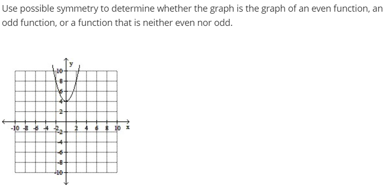 Use possible symmetry to determine whether the graph is the graph of an even function, an
odd function, or a function that is neither even nor odd.
-10 3 6 4
6 8 10 x
10
