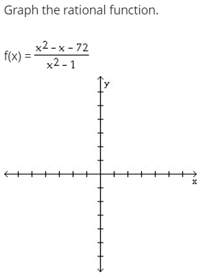 Graph the rational function.
x2 - x - 72
f(x) =
x2 - 1
