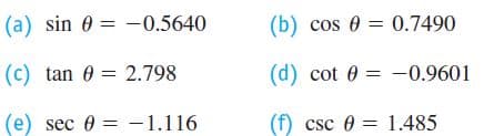 (a) sin 0 = -0.5640
(b) cos 0 = 0.7490
(c) tan 0 = 2.798
(d) cot 0 = -0.9601
(e) sec 0 = -1.116
(f) csc 0 = 1.485
