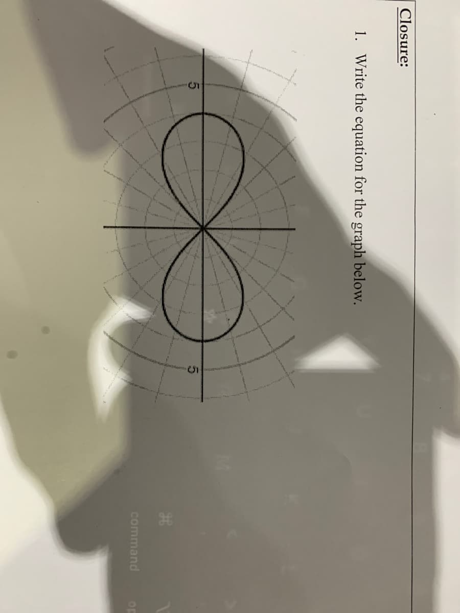 Closure:
1. Write the equation for the graph below.
H
command