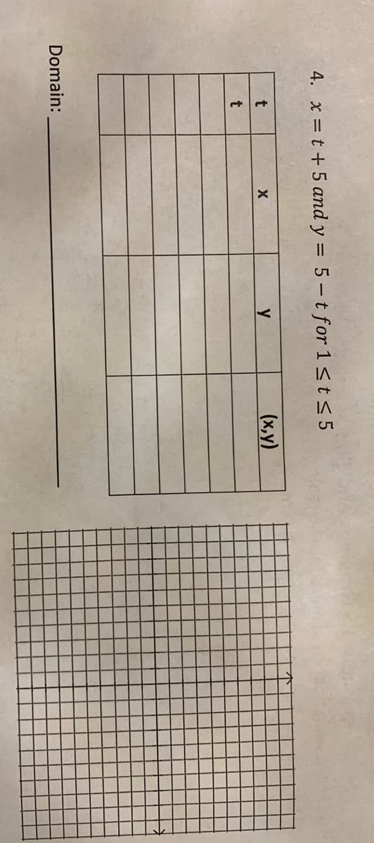 4. x = t + 5 and y = 5 – t for 1<t<5
t
y
(ху)
Domain:

