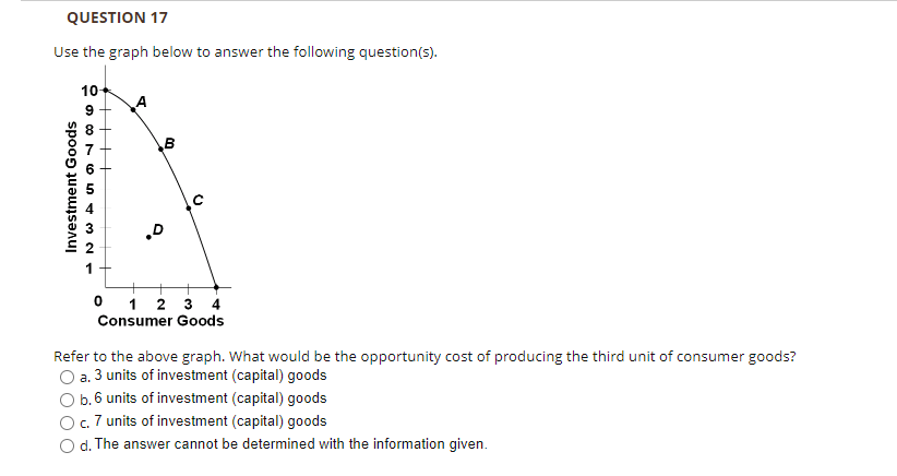QUESTION 17
Use the graph below to answer the following question(s).
10-
Investment Goods
-NWAU 068
9
A
B
.D
0 1 2 3 4
Consumer Goods
Refer to the above graph. What would be the opportunity cost of producing the third unit of consumer goods?
O a. 3 units of investment (capital) goods
b. 6 units of investment (capital) goods
c. 7 units of investment (capital) goods
O d. The answer cannot be determined with the information given.