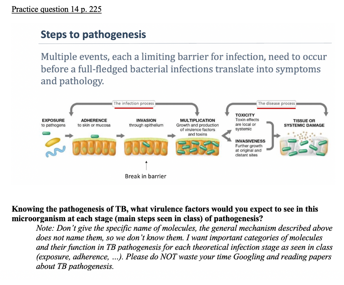 Practice question 14 p. 225
Steps to pathogenesis
Multiple events, each a limiting barrier for infection, need to occur
before a full-fledged bacterial infections translate into symptoms
and pathology.
The infection process
The disease process
TOXICITY
Toxin effects
are local or
systemic
EXPOSURE
ADHERENCE
INVASION
MULTIPLICATION
to pathogens
TISSUE OR
SYSTEMIC DAMAGE
to skin or mucosa
Growth and production
of virulence factors
and toxins
through epithelium
INVASIVENESS
Further growth
at original and
distant sites
Break in barrier
Knowing the pathogenesis of TB, what virulence factors would you expect to see in this
microorganism at each stage (main steps seen in class) of pathogenesis?
Note: Don't give the specific name of molecules, the general mechanism described above
does not name them, so we don't know them. I want important categories of molecules
and their function in TB pathogenesis for each theoretical infection stage as seen in class
(exposure, adherence, ..). Please do NOT waste your time Googling and reading papers
about TB pathogenesis.
