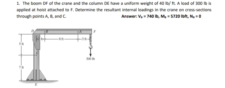1. The boom DF of the crane and the column DE have a uniform weight of 40 lb/ ft. A load of 300 Ib is
applied at hoist attached to F. Determine the resultant internal loadings in the crane on cross-sections
through points A, B, and C.
Answer: V, = 740 Ib, M, = 5720 Ibft, N, = 0
D
- 8 ft -
-3 ft
300 Ib
7 ft
