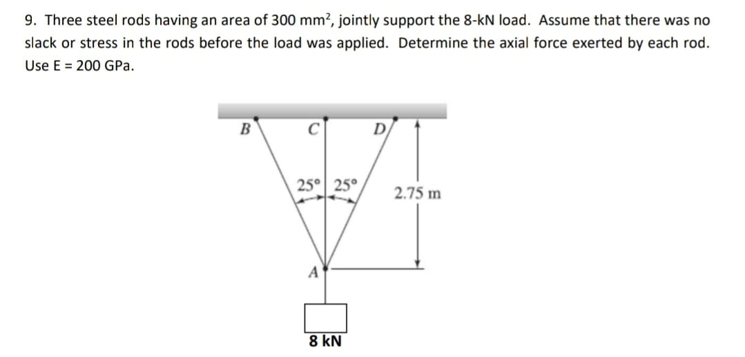 9. Three steel rods having an area of 300 mm², jointly support the 8-kN load. Assume that there was no
slack or stress in the rods before the load was applied. Determine the axial force exerted by each rod.
Use E 200 GPa.
B
D
C
25° 25°
A
8 kN
2.75 m