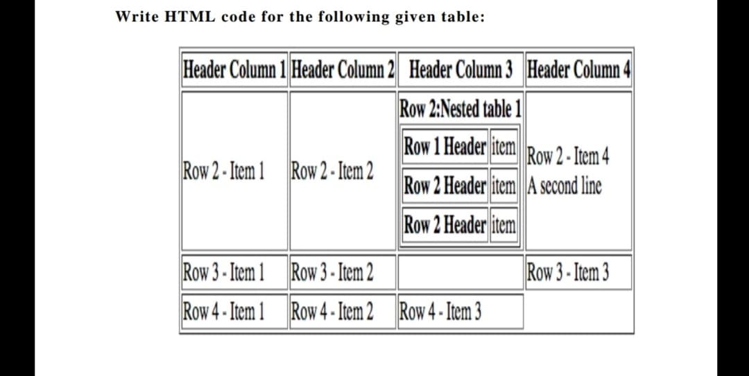 Write HTML code for the following given table:
Header Column 1 Header Column 2|| Header Column 3 Header Column 4
Row 2:Nested table 1
Row 1 Header item
Row 2 - Item 4
Row 2 Header item A second line
Row 2- Item 1 Row 2 - Item 2
Row 2 Header item||
Row 3- Item 1
Row 3- Item 2
Row 3- Item 3
Row 4 - Item 1 Row 4- Item 2 Row 4 - Item 3

