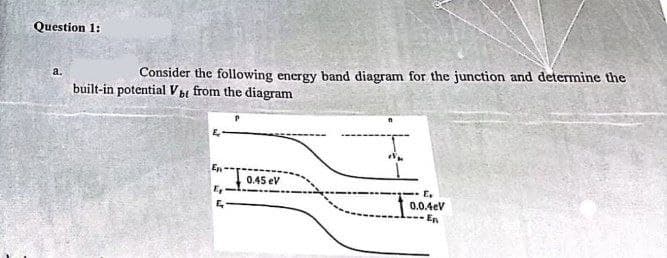 Question 1:
a.
Consider the following energy band diagram for the junction and determine the
built-in potential Vbt from the diagram
En
E₂
E
0.45 eV
E
0.0.4eV
En