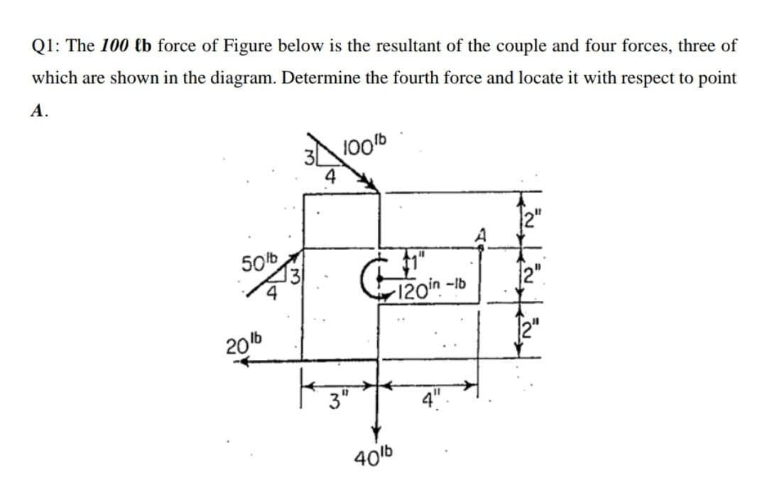 Q1: The 100 lb force of Figure below is the resultant of the couple and four forces, three of
which are shown in the diagram. Determine the fourth force and locate it with respect to point
А.
100b
A
50b
12".
120in -1b
20b
12"
4"
40lb
