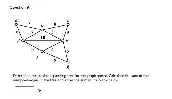 Question 9
a
7
7
b
10
8
3
4
5
13
8
8
Determine the minimal spanning tree for the graph above. Calculate the sum of the
weighted edges in the tree and enter the sum in the blank below.