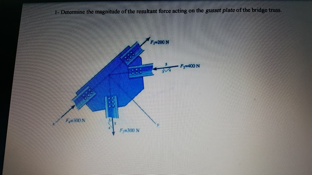 - Determine the magnitude of the resultant force acting on the gusset plate of the bridge truss.
7-200 N
F-400 N
Fy-300 N
