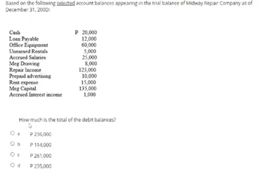 Based on the following selected account balances appearing in the trial balance of Midway Repair Company as of
December 31, 2000:
Cash
Loan Payable
Office Equipment
Unearned Rentals
Accrued Salaries
Meg Drawing
Repair Income
Prepaid advertising
Rent expense
Meg Capital
Accrued Interest income
P 20,000
12,000
60,000
5,000
25,000
8,000
123,000
10,000
15,000
135,000
1,000
How much is the total of the debit balances?
P 236,000
P 114,000
P 261,000
P 235,000
