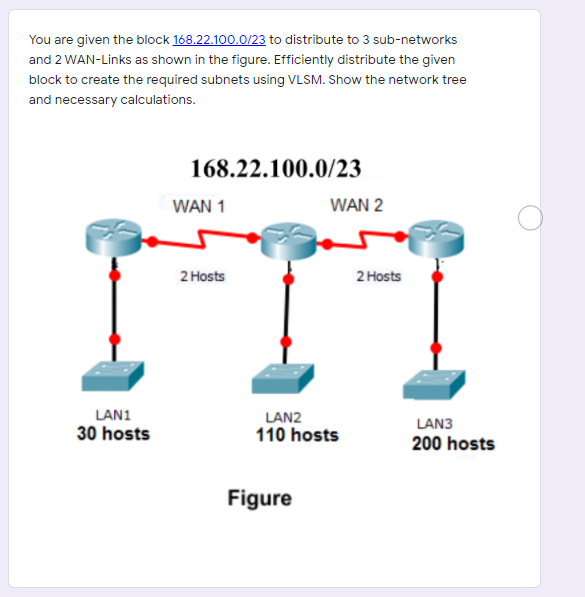 You are given the block 168.22.100.0/23 to distribute to 3 sub-networks
and 2 WAN-Links as shown in the figure. Efficiently distribute the given
block to create the required subnets using VLSM. Show the network tree
and necessary calculations.
168.22.100.0/23
WAN 1
WAN 2
2 Hosts
2 Hosts
LAN1
LAN2
LAN3
30 hosts
110 hosts
200 hosts
Figure
