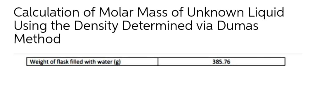 Calculation of Molar Mass of Unknown Liquid
Using the Density Determined via Dumas
Method
Weight of flask filled with water (g)
385.76
