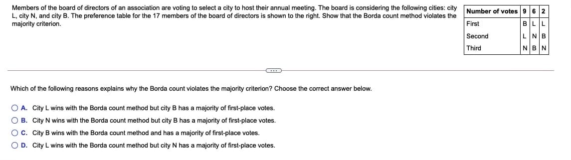 Members of the board of directors of an association are voting to select a city to host their annual meeting. The board is considering the following cities: city
L, city N, and city B. The preference table for the 17 members of the board of directors is shown to the right. Show that the Borda count method violates the
majority criterion.
Number of votes 9 6 2
First
BLL
Second
LNB
Third
NBN
Which of the following reasons explains why the Borda count violates the majority criterion? Choose the correct answer below.
O A. City L wins with the Borda count method but city B has a majority of first-place votes.
O B. City N wins with the Borda count method but city B has a majority of first-place votes.
O C. City B wins with the Borda count method and has a majority of first-place votes.
O D. City L wins with the Borda count method but city N has a majority of first-place votes.
