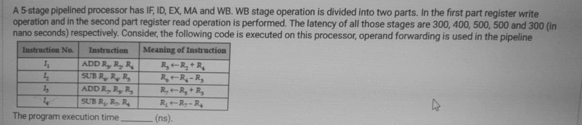 A 5-stage pipelined processor has IF, ID, EX, MA and WB. WB stage operation is divided into two parts. In the first part register write
operation and in the second part register read operation is performed. The latency of all those stages are 300, 400, 500, 500 and 300 (in
nano seconds) respectively. Consider, the following code is executed on this processor, operand forwarding is used in the pipeline
Instruction No.
Instruction
Meaning of Instruction
ADD Ry Ry R.
SUB R, Ry Rg
RgtR,+ Rq
R R-R5
ADD R, Rg Rg
R,tRg+ Rg
SUB R, R, R4
R R-R4
The program execution time
(ns).
