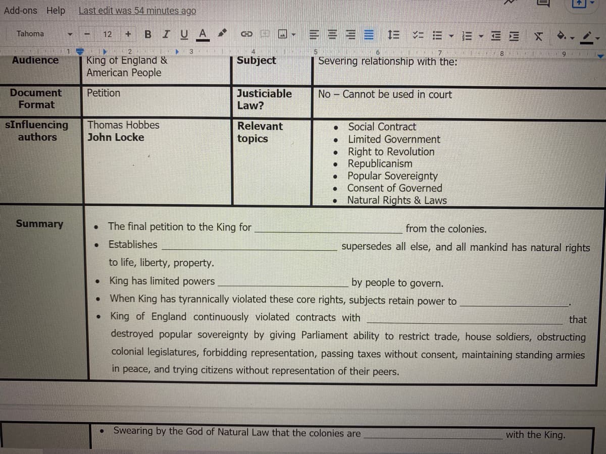 Add-ons Help
Last edit was 54 minutes ago
BIUA
三 ンニ 三▼E▼E三
Tahoma
12
3
7
8.
9.
King of England &
American People
Audience
Subject
Severing relationship with the:
Document
Petition
Justiciable
No - Cannot be used in court
Format
Law?
sInfluencing
authors
Relevant
topics
Thomas Hobbes
Social Contract
Limited Government
John Locke
Right to Revolution
Republicanism
Popular Sovereignty
Consent of Governed
Natural Rights & Laws
Summary
The final petition to the King for
from the colonies.
Establishes
supersedes all else, and all mankind has natural rights
to life, liberty, property.
• King has limited powers
by people to govern.
When King has tyrannically violated these core rights, subjects retain power to
• King of England continuously violated contracts with
destroyed popular sovereignty by giving Parliament ability to restrict trade, house soldiers, obstructing
that
colonial legislatures, forbidding representation, passing taxes without consent, maintaining standing armies
in peace, and trying citizens without representation of their peers.
Swearing by the God of Natural Law that the colonies are
with the King.
