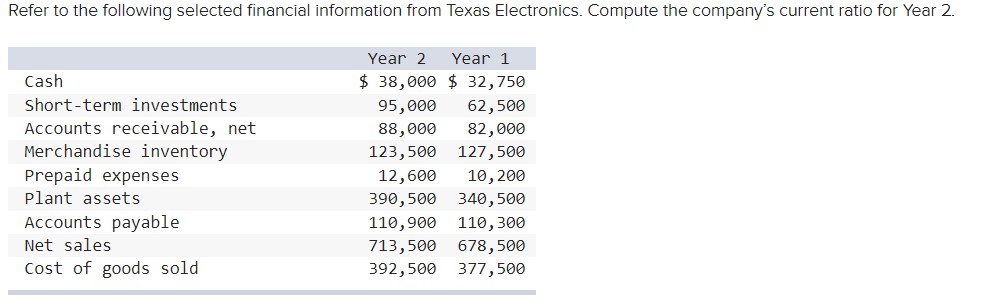 Refer to the following selected financial information from Texas Electronics. Compute the company's current ratio for Year 2.
Cash
Short-term investments
Accounts receivable, net
Merchandise inventory
Prepaid expenses
Plant assets
Accounts payable
Net sales
Cost of goods sold
Year 2 Year 1
$ 38,000 $32,750
95,000
88,000
123,500
12,600
390,500
62,500
82,000
127,500
10, 200
340,500
110,900 110, 300
713,500 678,500
392,500 377,500