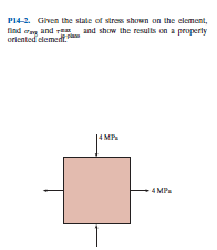 P14-2. Given the state of stres shown an the clement,
Iind m and re and show the results on a property
oriented demedtia
|4 MP.
4 MP
