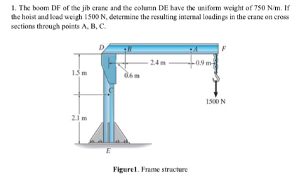 1. The boom DF of the jib crane and the column DE have the uniform weight of 750 N/m. If
the hoist and load weigh 1500 N, determine the resulting internal loadings in the crane on cross
sections through points A, B, C.
D
2.4 m
-0.9 m
15 m
0.6 m
1500 N
21 m
E
Figurel. Frame structure
