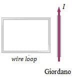 I
wire loop
Giordano
