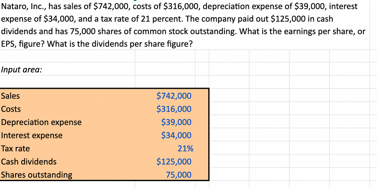 Nataro, Inc., has sales of $742,000, costs of $316,000, depreciation expense of $39,000, interest
expense of $34,000, and a tax rate of 21 percent. The company paid out $125,000 in cash
dividends and has 75,000 shares of common stock outstanding. What is the earnings per share, or
EPS, figure? What is the dividends per share figure?
Input area:
Sales
Costs
Depreciation expense
Interest expense
Tax rate
Cash dividends
Shares outstanding
$742,000
$316,000
$39,000
$34,000
21%
$125,000
75,000