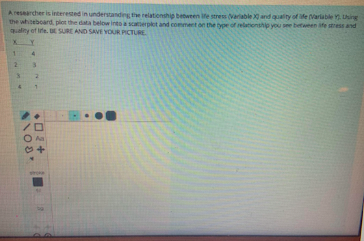 A researcher is interested in understanding the relationship between ife stress (Variable X) and quality of life (Varlable Y). Using
the whiteboard, plot the data below Into a scatterplot and comment on the type of relationship you see between life stress and
quality of life. BE SURE AND SAVE YOUR PICTURE.
3.
3.
Aa
stroke
