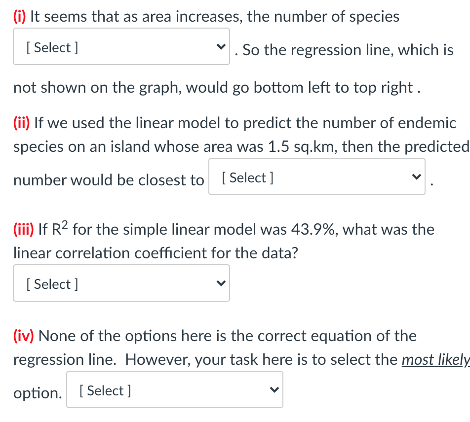 (i) It seems that as area increases, the number of species
[ Select ]
. So the regression line, which is
not shown on the graph, would go bottom left to top right.
(ii) If we used the linear model to predict the number of endemic
species on an island whose area was 1.5 sq.km, then the predicted
number would be closest to [ Select ]
(ii) If R2 for the simple linear model was 43.9%, what was the
linear correlation coefficient for the data?
[ Select ]
(iv) None of the options here is the correct equation of the
regression line. However, your task here is to select the most likely
option. [ Select ]
