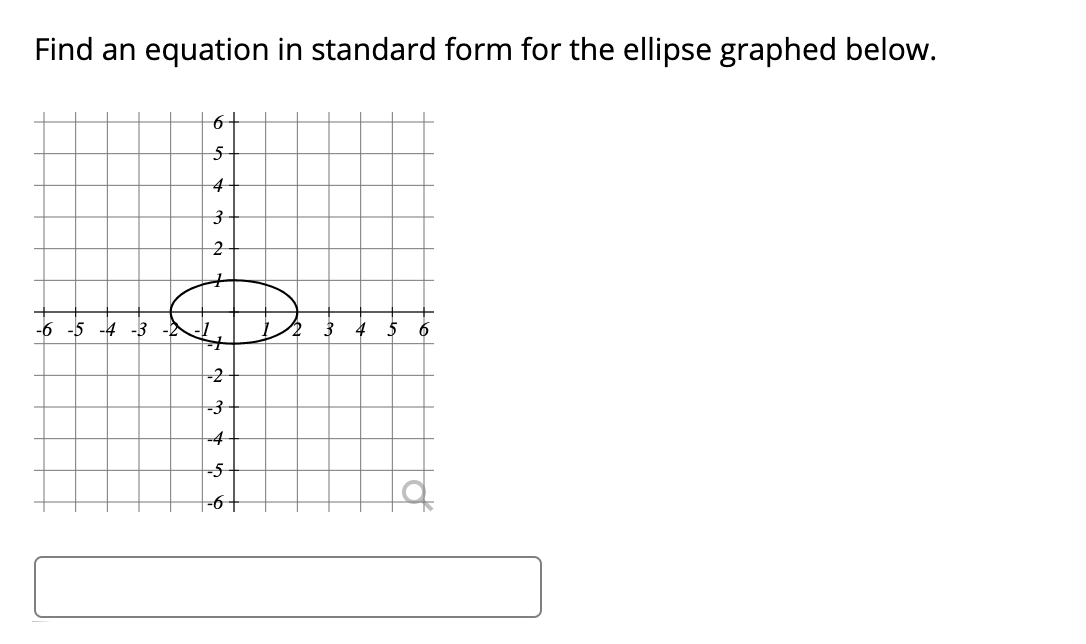 Find an equation in standard form for the ellipse graphed below.
6+
4
-6 -5 -4 -3
-3
-4
-5
|-6+
2.

