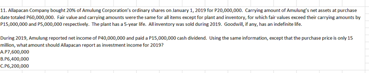 11. Allapacan Company bought 20% of Amulung Corporation's ordinary shares on January 1, 2019 for P20,000,000. Carrying amount of Amulung's net assets at purchase
date totaled P60,000,000. Fair value and carrying amounts were the same for all items except for plant and inventory, for which fair values exceed their carrying amounts by
P15,000,000 and P5,000,000 respectively. The plant has a 5-year life. All inventory was sold during 2019. Goodwill, if any, has an indefinite life.
During 2019, Amulung reported net income of P40,000,000 and paid a P15,000,000 cash dividend. Using the same information, except that the purchase price is only 15
million, what amount should Allapacan report as investment income for 2019?
A.P7,600,000
B.P6,400,000
C.P6,200,000
