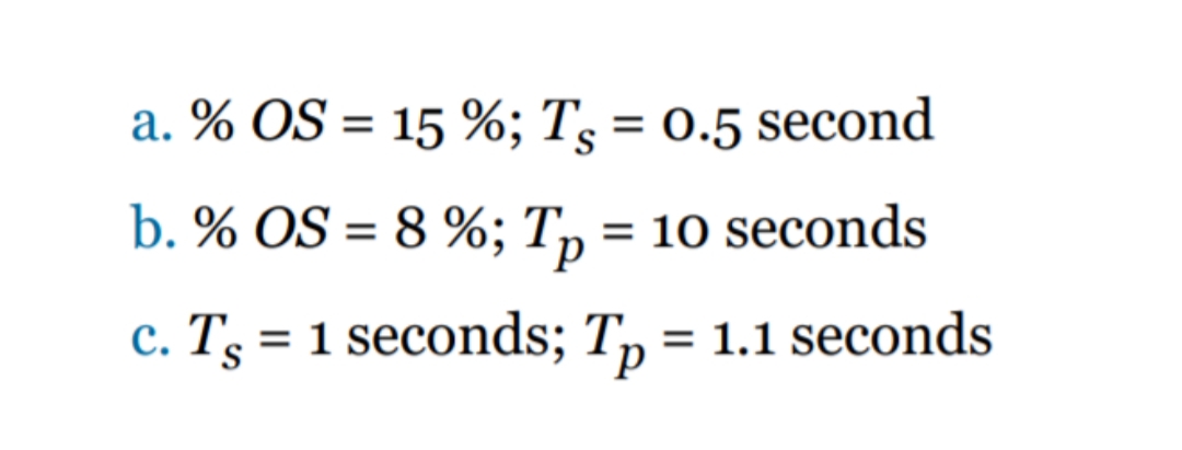 a. % OS = 15 %; T; = 0.5 second
b. % OS = 8 %; T, = 10 seconds
р
c. Ts = 1 seconds; T, = 1.1 seconds
