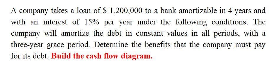 A company takes a loan of $ 1,200,000 to a bank amortizable in 4
with an interest of 15% per year under the following conditions; The
years and
company will amortize the debt in constant values in all periods, with a
three-year grace period. Determine the benefits that the company must pay
for its debt. Build the cash flow diagram.
