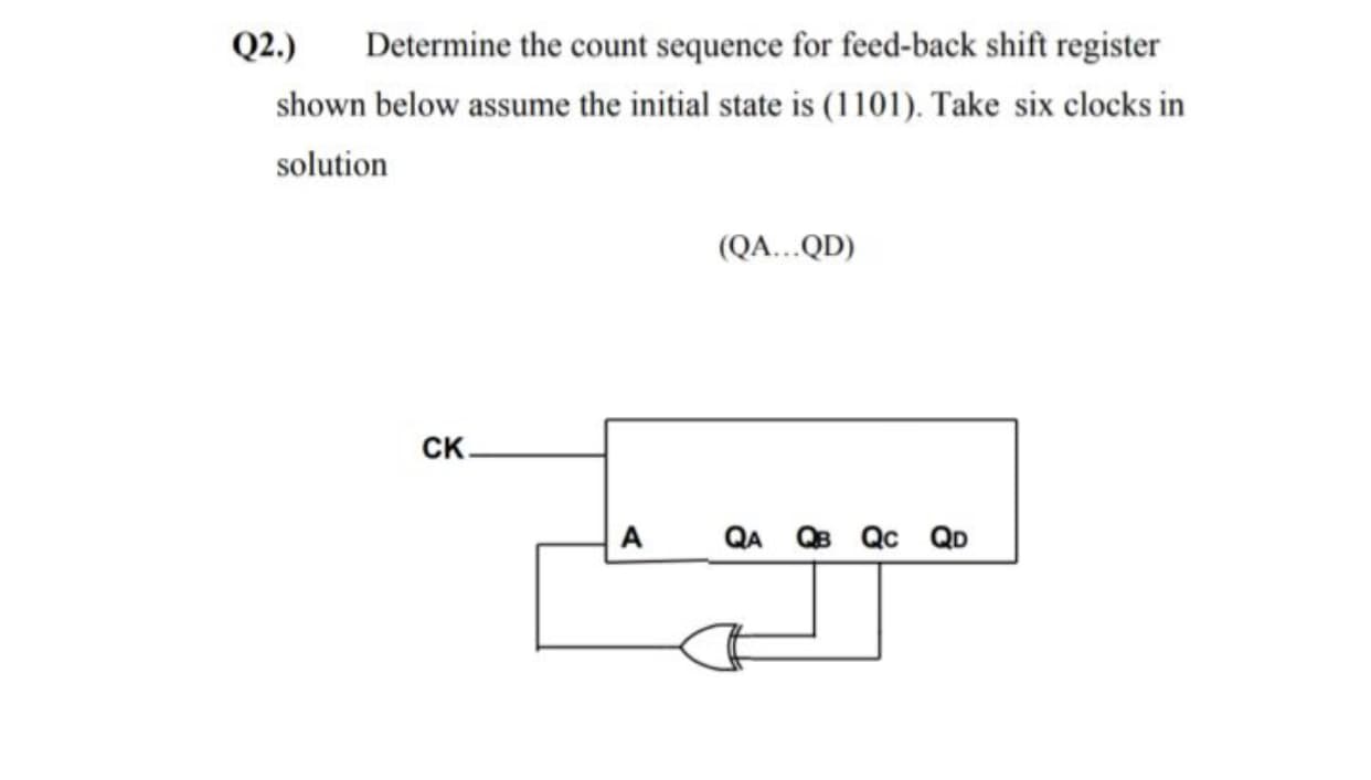 Q2.)
Determine the count sequence for feed-back shift register
shown below assume the initial state is (1101). Take six clocks in
solution
(QA...QD)
ск—
A
QA QB Qc QD
