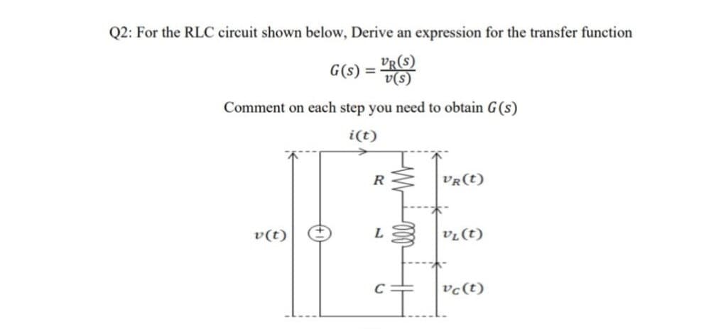 Q2: For the RLC circuit shown below, Derive an expression for the transfer function
VR(S)
G(s) =
v(s)
Comment on each step you need to obtain G(s)
i(t)
VR(t)
v(t)
vr(t)
vc(t)
