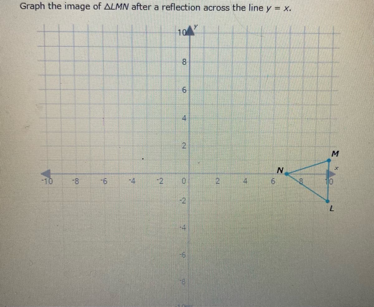 Graph the image of ALMN after a reflection across the line y = x.
10
8.
4
2.
N.
-10
9-
-4
2.
:4
6.
8.
10
-2
+4
