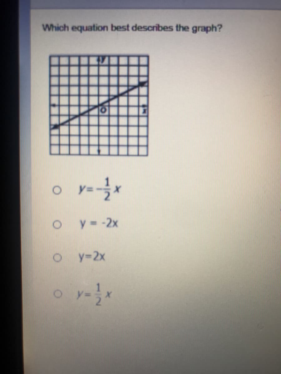 Which equation best describes the graph?
y -2x
y=2x
%3D
