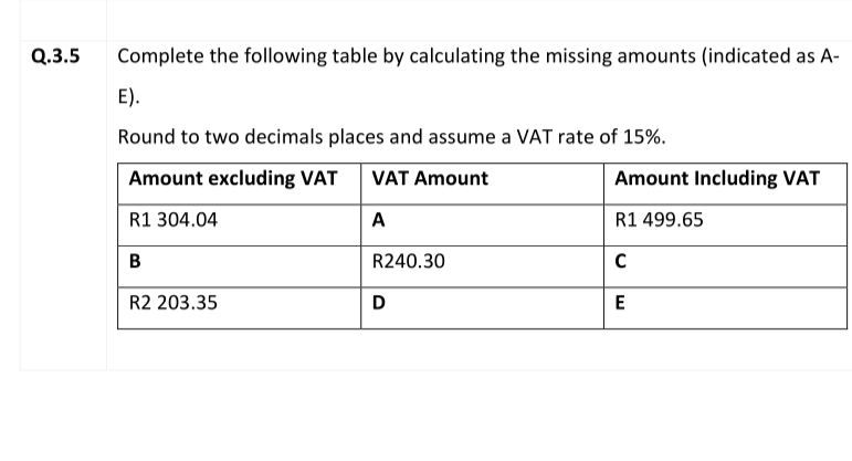 Q.3.5
Complete the following table by calculating the missing amounts (indicated as A-
E).
Round to two decimals places and assume a VAT rate of 15%.
Amount excluding VAT
VAT Amount
Amount Including VAT
R1 304.04
A
R1 499.65
B
R240.30
R2 203.35
D
E

