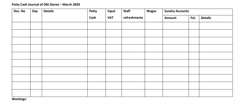 Petty Cash Journal of OBJ Stores - March 2020
Doc. No
Day
Details
Petty
Input
Staff
Wages
Sundry Accounts
Cash
VAT
refreshments
Amount
Fol.
Details
Workings:
