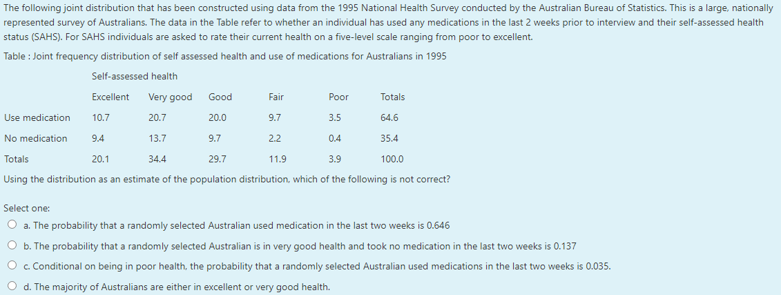 The following joint distribution that has been constructed using data from the 1995 National Health Survey conducted by the Australian Bureau of Statistics. This is a large, nationally
represented survey of Australians. The data in the Table refer to whether an individual has used any medications in the last 2 weeks prior to interview and their self-assessed health
status (SAHS). For SAHS individuals are asked to rate their current health on a five-level scale ranging from poor to excellent.
Table : Joint frequency distribution of self assessed health and use of medications for Australians in 1995
Self-assessed health
Excellent
Very good
Good
Fair
Poor
Totals
Use medication
10.7
20.7
20.0
9.7
3.5
64.6
No medication
9.4
13.7
9.7
2.2
0.4
35.4
Totals
20.1
34.4
29.7
11.9
3.9
100.0
Using the distribution as an estimate of the population distribution, which of the following is not correct?
Select one:
O a. The probability that a randomly selected Australian used medication in the last two weeks is 0.646
O b. The probability that a randomly selected Australian is in very good health and took no medication in the last two weeks is 0.137
O c. Conditional on being in poor health, the probability that a randomly selected Australian used medications in the last two weeks is 0.035.
O d. The majority of Australians are either in excellent or very good health.
