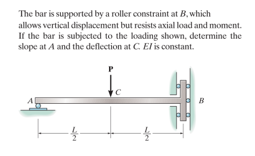 The bar is supported by a roller constraint at B, which
allows vertical displacement but resists axial load and moment.
If the bar is subjected to the loading shown, determine the
slope at A and the deflection at C. El is constant.
P
В
L
