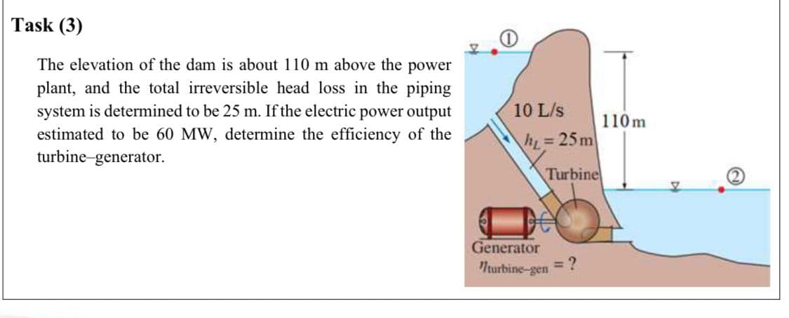 Task (3)
The elevation of the dam is about 110 m above the power
plant, and the total irreversible head loss in the piping
system is determined to be 25 m. If the electric power output
estimated to be 60 MW, determine the efficiency of the
turbine-generator.
10 L/s
h₁=25m
Turbine
Generator
"turbine-gen = ?
110m