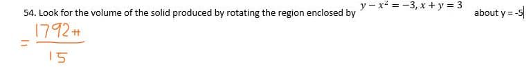 y- x² = -3,x+y = 3
54. Look for the volume of the solid produced by rotating the region enclosed by
1792 #
15
about y = -5