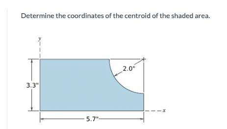 Determine the coordinates of the centroid of the shaded area.
2.0"
3.3"
5.7"-
x