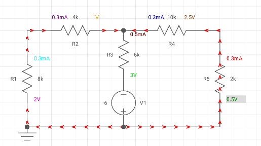 0.ЗтА 4k
1V
0.ЗmА 10k
2.5V
0.5mA
R2
R4
R3
6k
0.3mA
0.3mA
3V
R1
8k
R5
2k
2V
0.5V
6
V1
