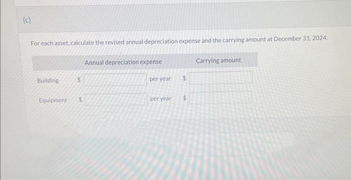 (c)
For each asset, calculate the revised annual depreciation expense and the carrying amount at December 31, 2024.
Building
Equipment
$
$
Annual depreciation expense
per year
per year
$
Carrying amount